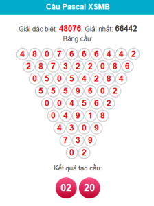 Dự Đoán Kết Quả XSMB Ngày 23-04-2026: Bí Quyết Chốt Số Siêu Chuẩn